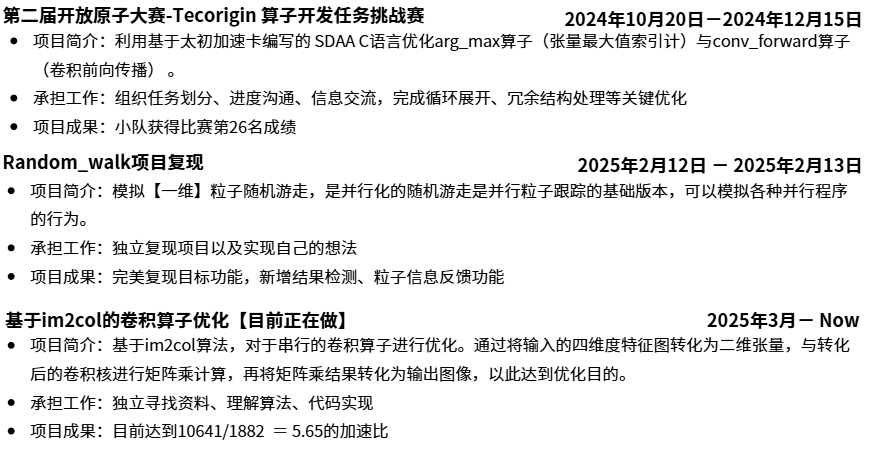 简历修改前