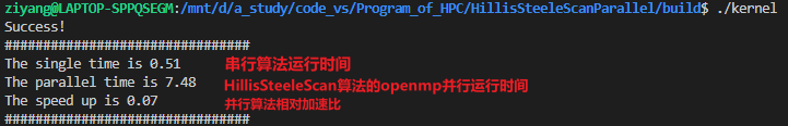 OpenMP 前缀和历史性能对照